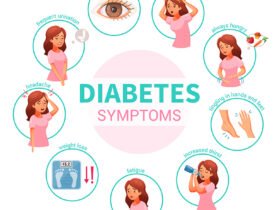 Diabetes : Understanding the Disease and How to Manage It